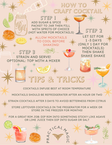 Moon Magic Martini Craft Cocktail Infusion Drink Kit -Jar